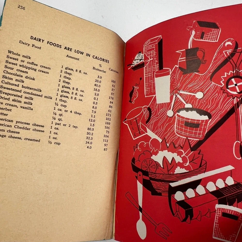 Sealtest 641 Tested Recipes Cookbook 1954 Red Yellow Vintage Mid Century Modern